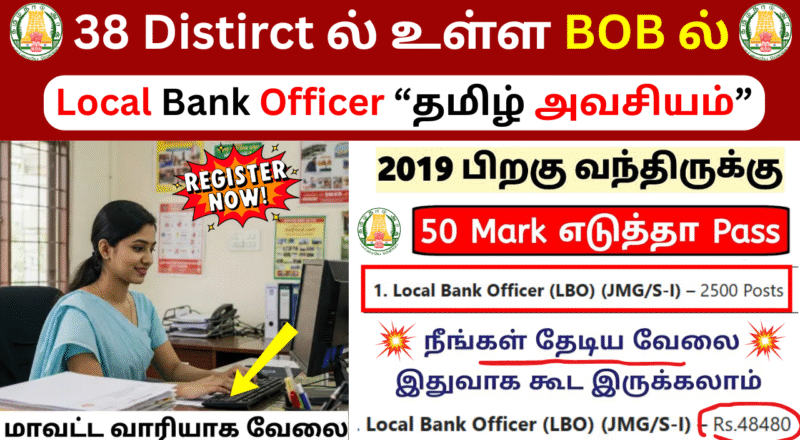 RBI Recruitment 2025