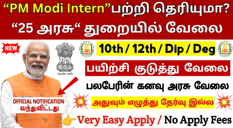 Internship in NITI Aayog 2025