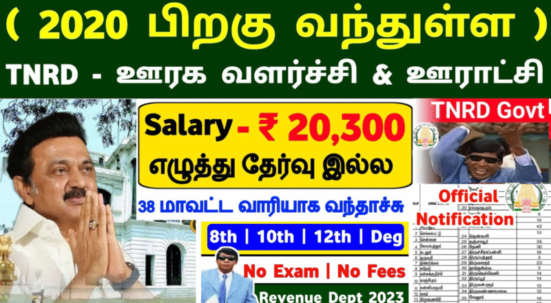 DCPU Vellore Recruitment 2025