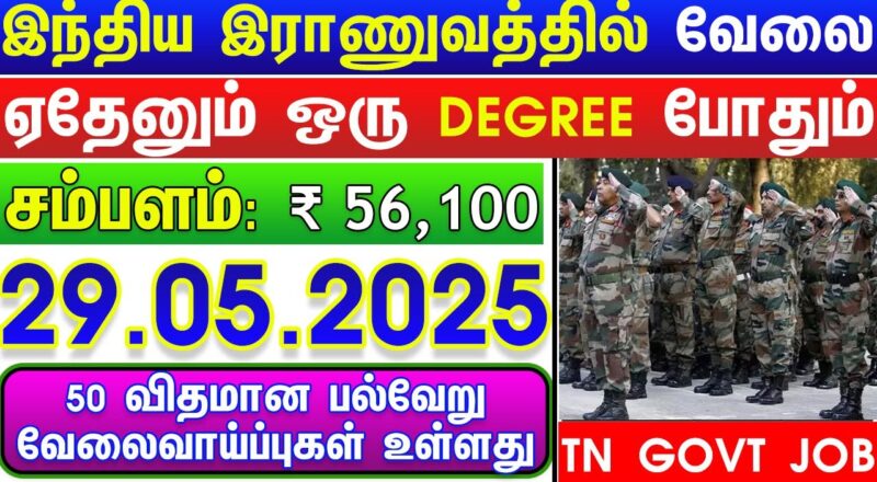 Indian Army Recruitment 2025