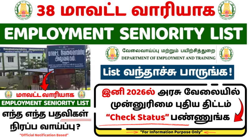 Employment Seniority List 2026 Out Now