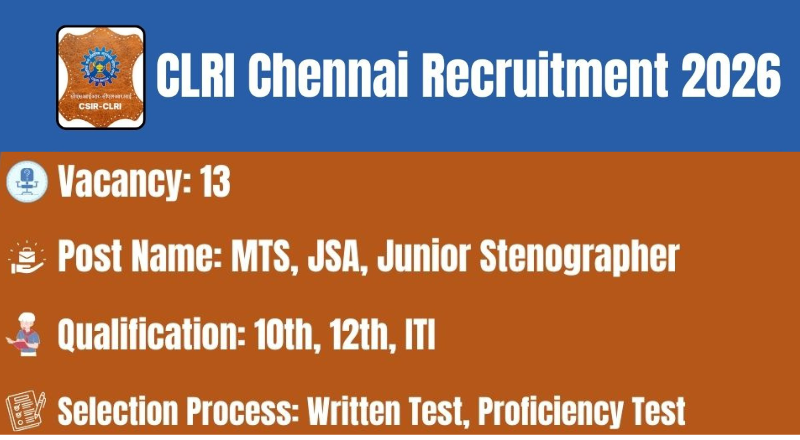 CLRI Chennai Recruitment 2026