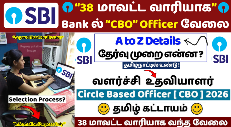 SBI Circle Based Officer Recruitment 2026