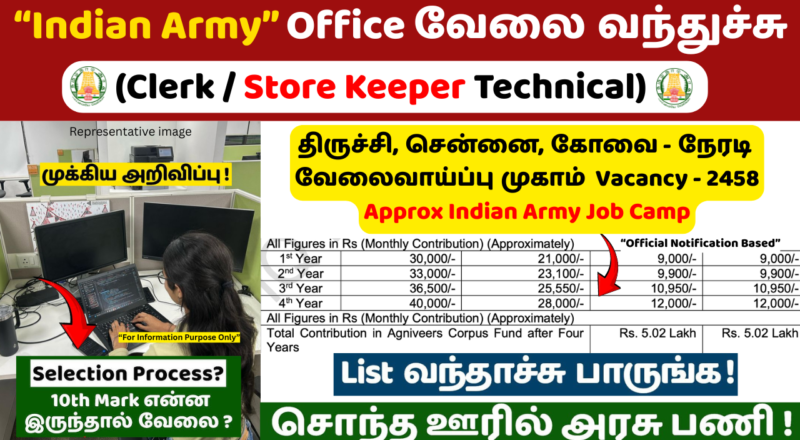 Indian Army Trichy Zone Recruit Rally 2026