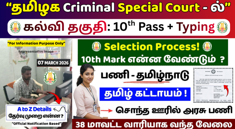 Theni Criminal Prosecution Recruit 2026