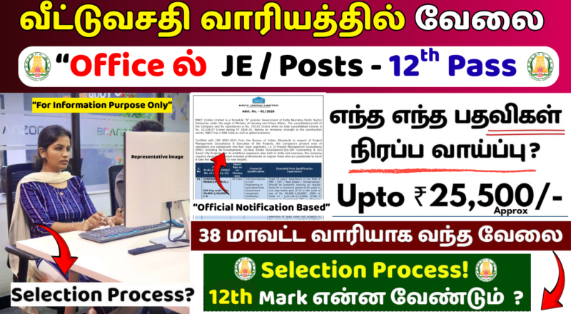 NBCC India Limited Recruitment 2026