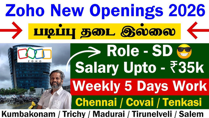 Zoho Writer Online Training Program 2026