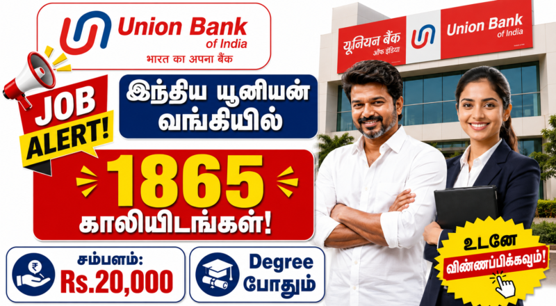 Union Bank of India Recruitment 2026