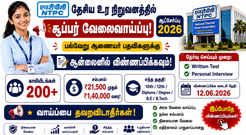 National Fertilizers Limited Recruitment 2026