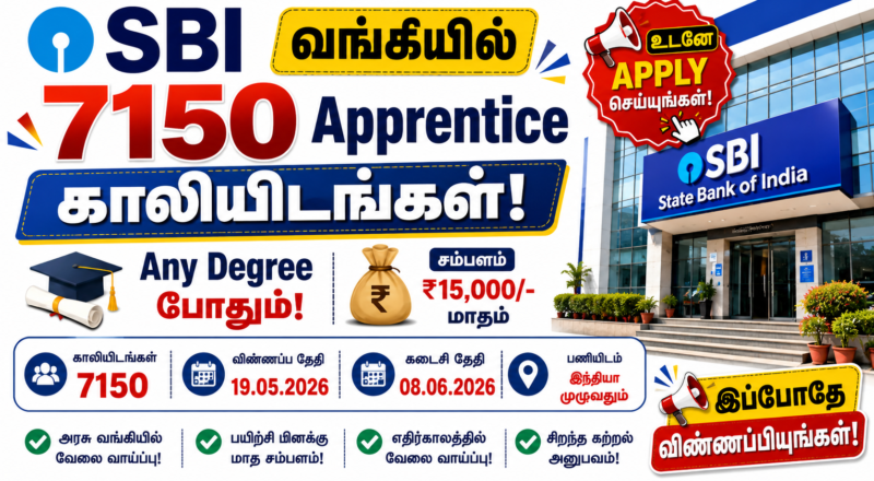 SBI 7150 Recruitment 2026