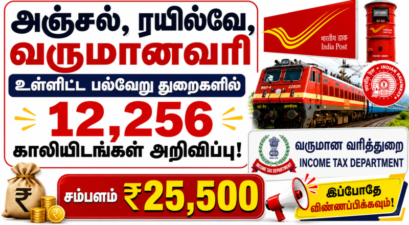 SSC CGL 2026 Recruitment 2026
