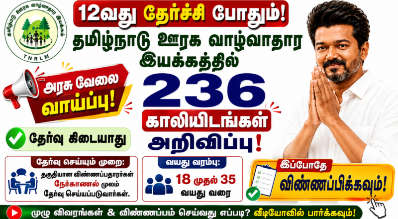 Tamil Nadu Rural Livelihood Mission Recruitment 2026