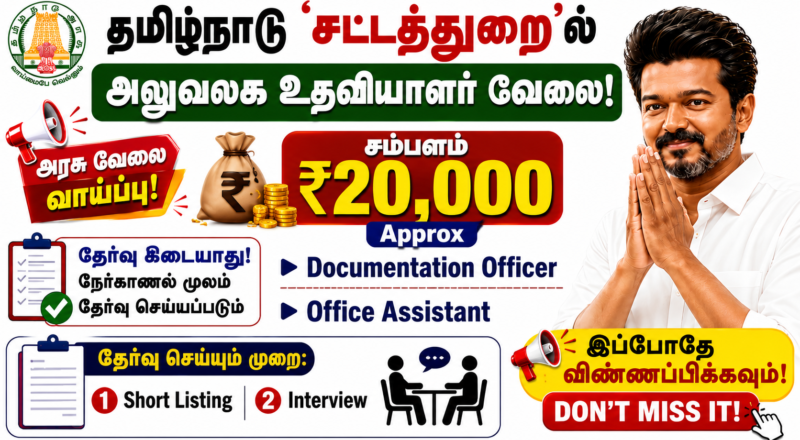 Tamil Nadu National Law University Clerk 2026