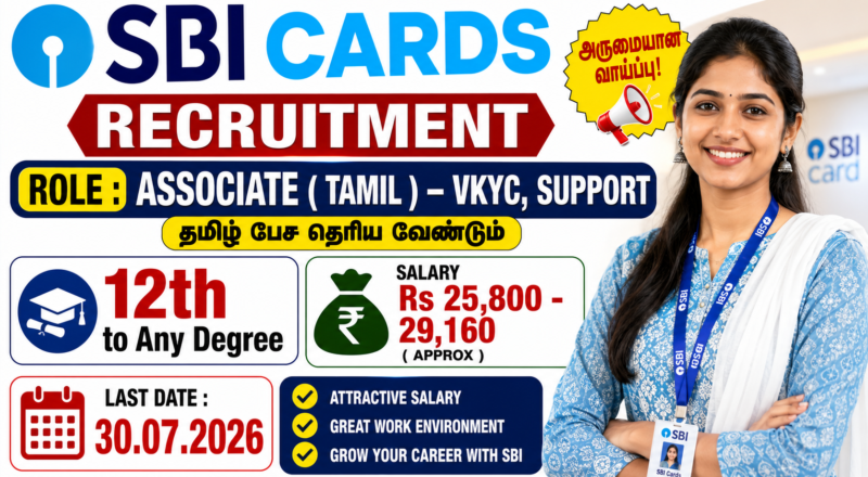 SBI Card Recruitment 2026