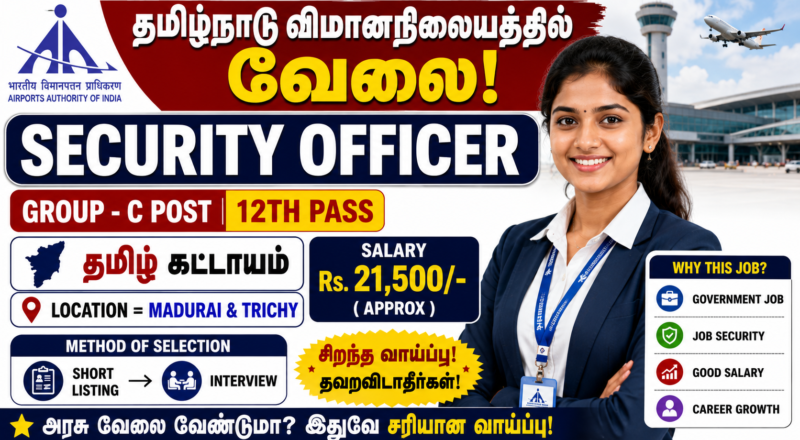 AAICLAS Recruitment 2026 Notification Out