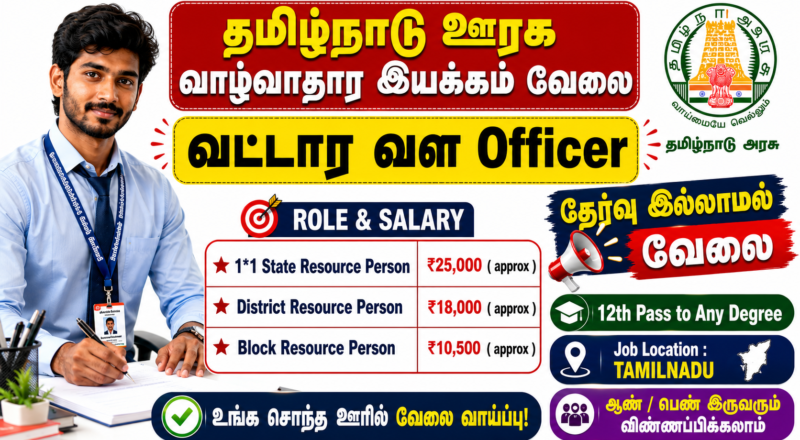 TNSRLM Block Resource Recruitment 2026