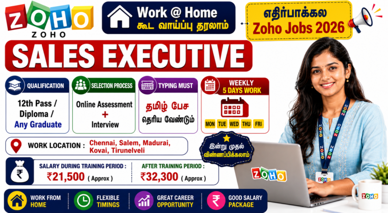 Zoho Recruitment Notification Out 2026