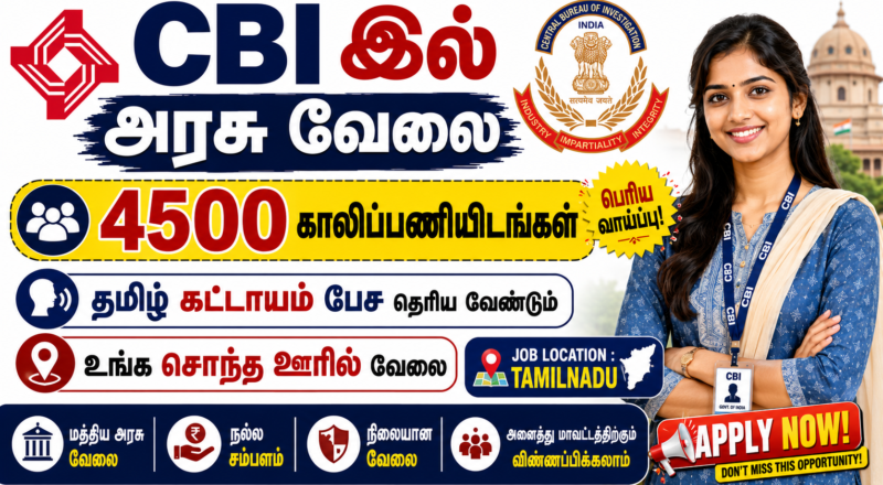 Central Bank of India Apprentice Recruitment 2026