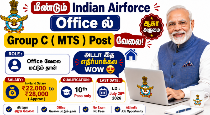 Indian Air Force MTS Recruitment 2026
