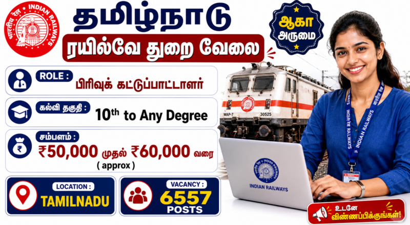 RRB Section Controller Recruitment 2026