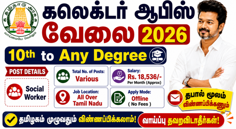 Collector office Recruitment 2026 Notification Out