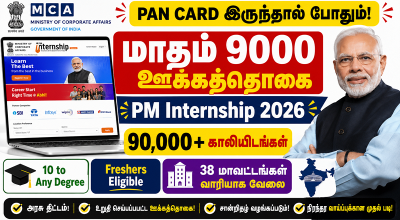 PMVBRY ₹15,000 Scheme 2026