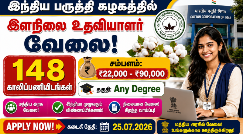 Cotton Corporation of India Recruitment 2026
