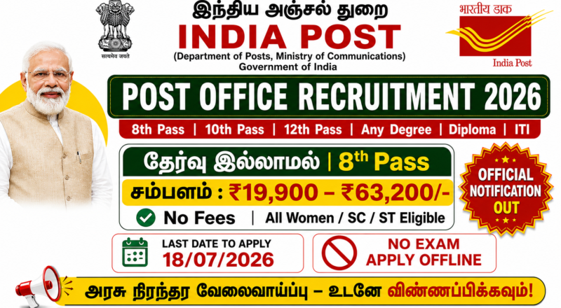 Post Office Offline Recruitment 2026