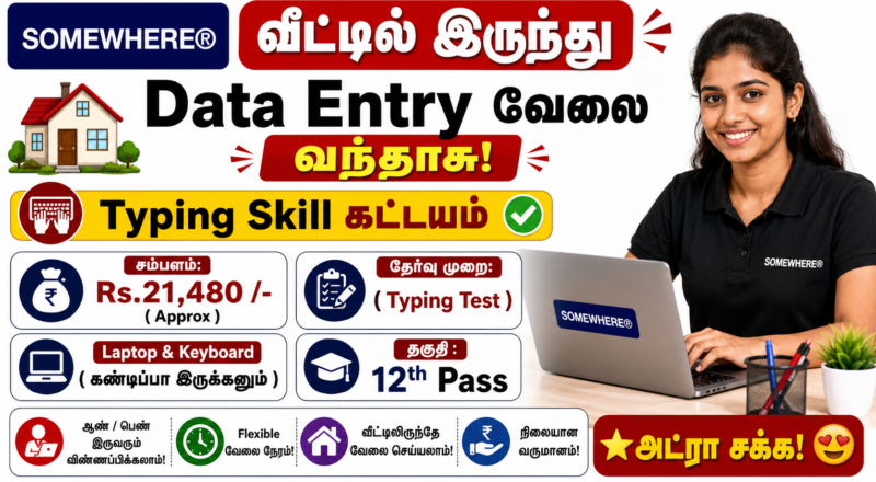 Data Entry Clerk Work From Home Recruitment 2026