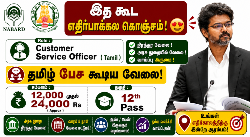 NABFINS Recruitment 2026
