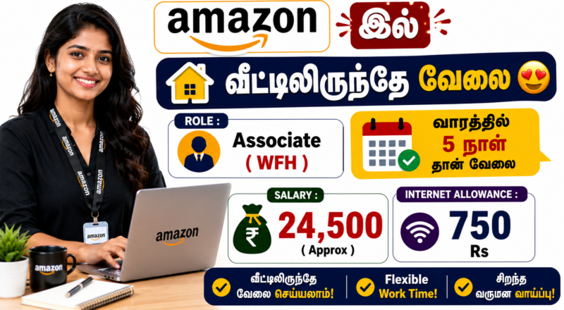 Amazon Associate W@H Recruitment 2026