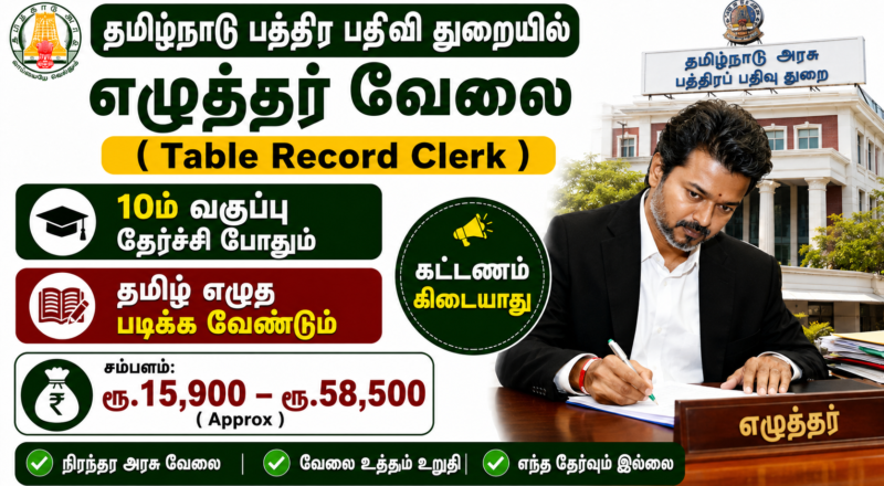 Tamil Nadu Land Survey Records Department Recruitment 2026