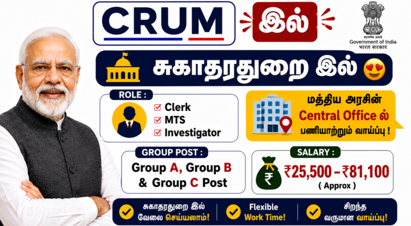 CCRUM Group C Recruitment 2026