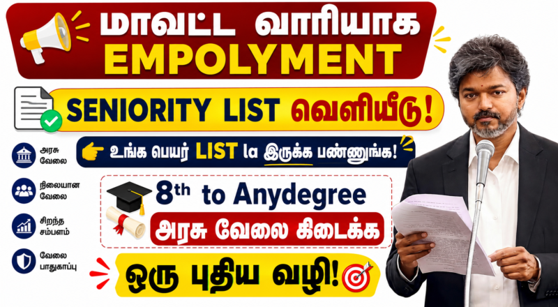 District-wise Employment Seniority List 2026