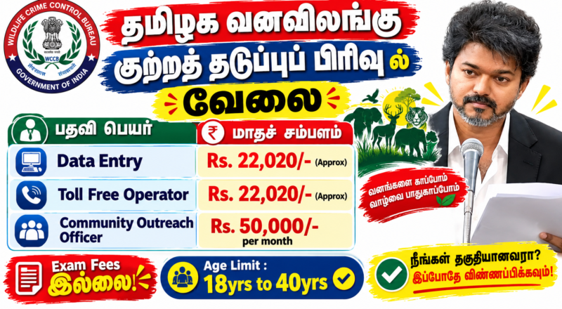 TNFWCCB Data Entry Operator Recruitment 2026